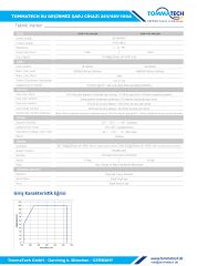 TommaTech Batarya Şarj Ünitesi Mobil 48V-100A