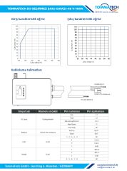 TommaTech Batarya Şarj Ünitesi Duvar Tipi 48V-100A