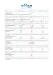 TommaTech EVI İnvertör(Isıtma&Soğutma) Isı Pompası 26KW-380V
