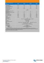 Victron DC-DC 12/12V 30A İzolesiz  Charger Bluetooth Özellikli, ORI121236140