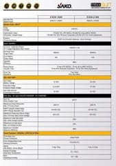 Sako E-sun 1.6 Kw 12 V Mppt Tam Sinüs Akıllı İnverter