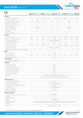 TommaTech Uno Atom 1.5kW Tek Faz İnverter