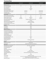 Deye 50kw Trifaze Ongrid İnverter