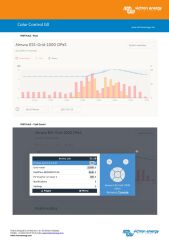 Victron DC-AC Sistem İzleme ve Kontrol Ekranı, BPP010300100R