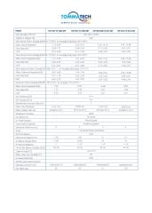 Tommatech 6kW Heat Pump (Single-Phase)