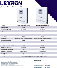 Lexron 3kW 3000W Hv Mppt 40-500 Pv Input Akıllı Tam Sınus İnverter