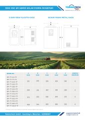 TommaTech 15 kW 1000VDC 3 Faz/380VAC Sulama Pompası İnverteri