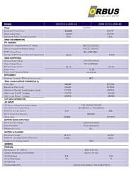 ORBUS ECO 4.2 kW 24 V Mppt Akıllı İnverter