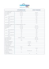 TommaTech Havuz EVI İnvertör Isıtma&Soğutma Isı Pompası 21KW