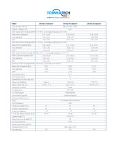 TommaTech EVI İnvertör(Isıtma&Soğutma) Isı Pompası 26KW-380V