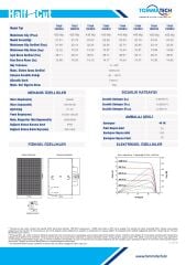 TommaTech 450W 108TN10 TOPCon Monokristal Half-Cut Güneş Paneli