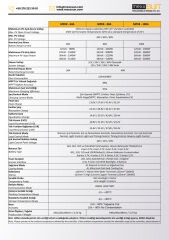 Mexxsun 60A MPPT 12/24/48V Şarj Regülatörü (MPK8)