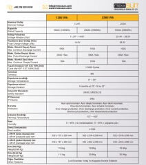 Mexxsun 12.8 V 100 AH Lityum Akü