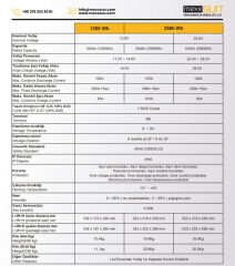 Mexxsun 12.8 V 100 AH Lityum Akü