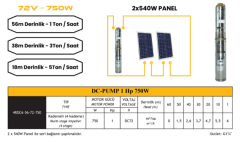 Mexxsun DC Pompa 1 Hp / 750W / 72V (4DC6-56-72-750)
