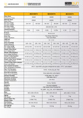 Mexxsun 12 Volt 1500 Watt Tam Sinüs İnverter