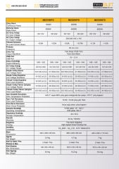 Mexxsun 12 Volt 1500 Watt Tam Sinüs İnverter