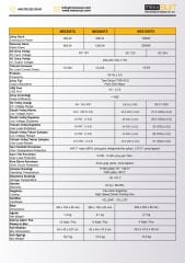 Mexxsun 12V 600 Watt Tam Sinüs İnverter