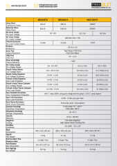 Mexxsun 24 Volt 1000 Watt Tam Sinüs İnverter