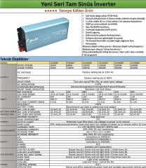 Orbus Eco 12 V 2000 W Tam Sinüs İnverter