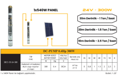 Mexxsun DC Pompa 0.4 Hp / 300W / 24V (3RDC3-35-24-300)