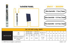 Mexxsun DC Pompa 0.4 Hp / 300W / 24V (3RDC3-35-24-300)