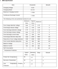 Exelon 12.8 V 100 Ah Lityum Akü