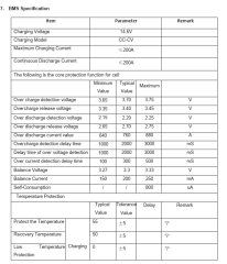 Exelon 12.8 V 200 Ah Lityum Akü Bluetooth Özellikli