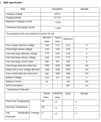 Exelon 25.6 V 100 Ah Lityum Akü Bluetooth Özellikli
