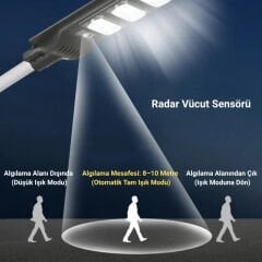 Yapısolar 200Watt Solar Bahçe ve Sokak Aydınlatması