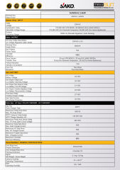 Sako Sunon-e Mppt 24V 2.4Kw (130-500vdc) Tam Sinüs Akıllı İnverter
