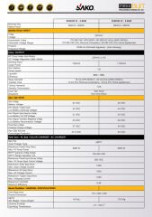 Sako Sunon 3.6 Kw 24v 450vdc Mppt Akıllı İnverter
