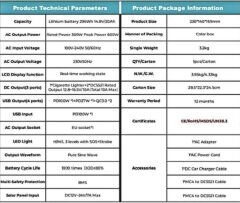 Orbus 300w Taşınabilir Güç Kaynağı Power Station