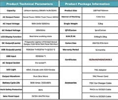 Orbus 300w Taşınabilir Güç Kaynağı Power Station