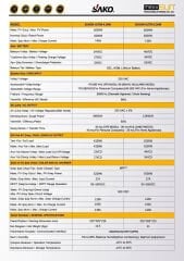 SAKO Ultra 6.2Kw Tam Sinüs Akıllı İnverter 48V 6200W
