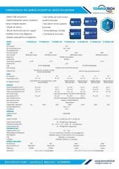TommaTech MS-1500W 24V Modifiye Sinüs İnverter 1500 W Watt Çevirici İnvertör