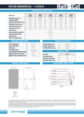 Cw Enerji Cwt 595 W Half Cut Topcon Multi Busbar Güneş Paneli 31 Adet 1 Palet