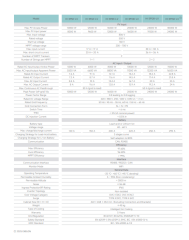 Exelon 12 kW Trifaze LV 48V On Grid Hibrit İnverter