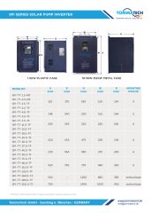 TommaTech 37 kW 3 Faz/380V Sulama Pompası İnverteri İnvertörü