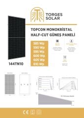 Torges Plus A+ 600 W 144TN M10 TOPCon Güneş Paneli 1 Palet 31 Adet