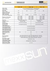 Mexxsun 12/24/48V 80A Mppt Şarj Regülatörü