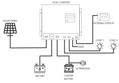 Havensis Dual Charger 40 Ah Mppt Şarj Kontrol Cihazı Ve Dc Dc Charger Çift Yönlü Takviye Modlu