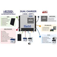 Havensis Dual Charger 40 Ah Mppt Şarj Kontrol Cihazı Ve Dc Dc Charger Çift Yönlü Takviye Modlu