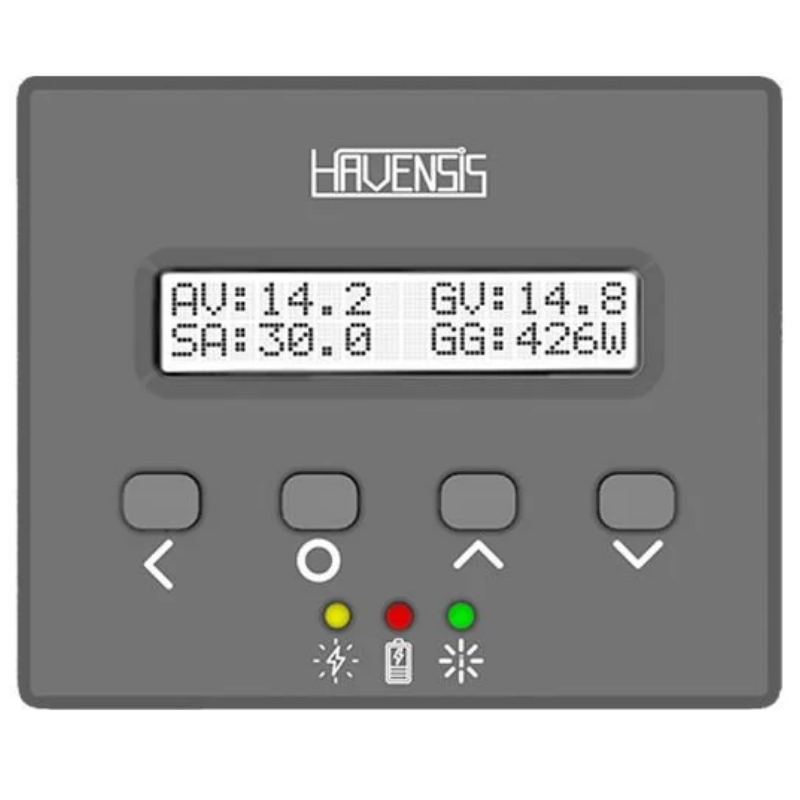 Havensis External Screen Monitoring Module