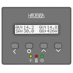 Havensis External Screen Monitoring Module