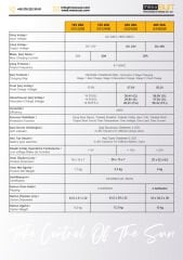 Mexxsun AC-DC 40 Amper Akü Şarj Cihazı 12V-40A