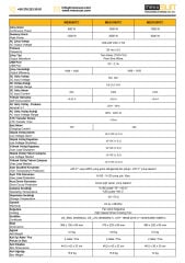 Mexxsun Tam Sinüs UPS (Remote Ekran) 12V 600W