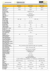 Mexxsun Tam Sinüs UPS (Remote Ekran) 12V 1000W