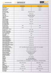 Mexxsun Tam Sinüs UPS (Remote Ekran) 12V 2000W