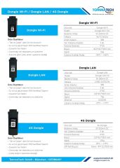 Tommatech Trio Smart Meter With Ct Inverter